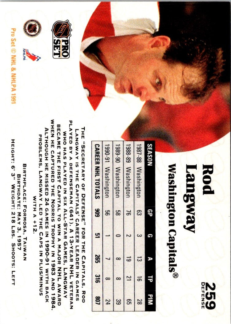 1991 Pro Set Rod Langway