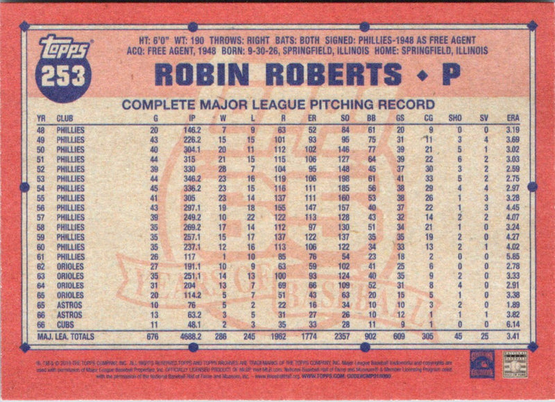 2016 Topps Archives Robin Roberts