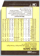 1984 Fleer Ron Davis