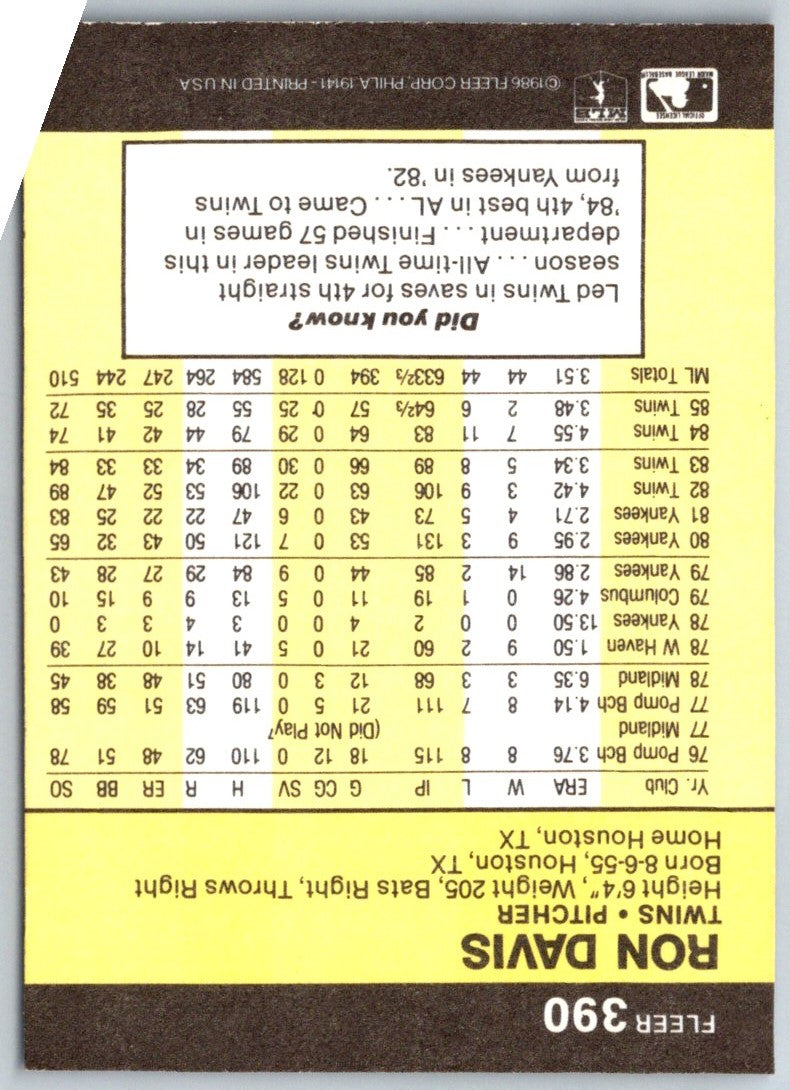 1984 Fleer Ron Davis