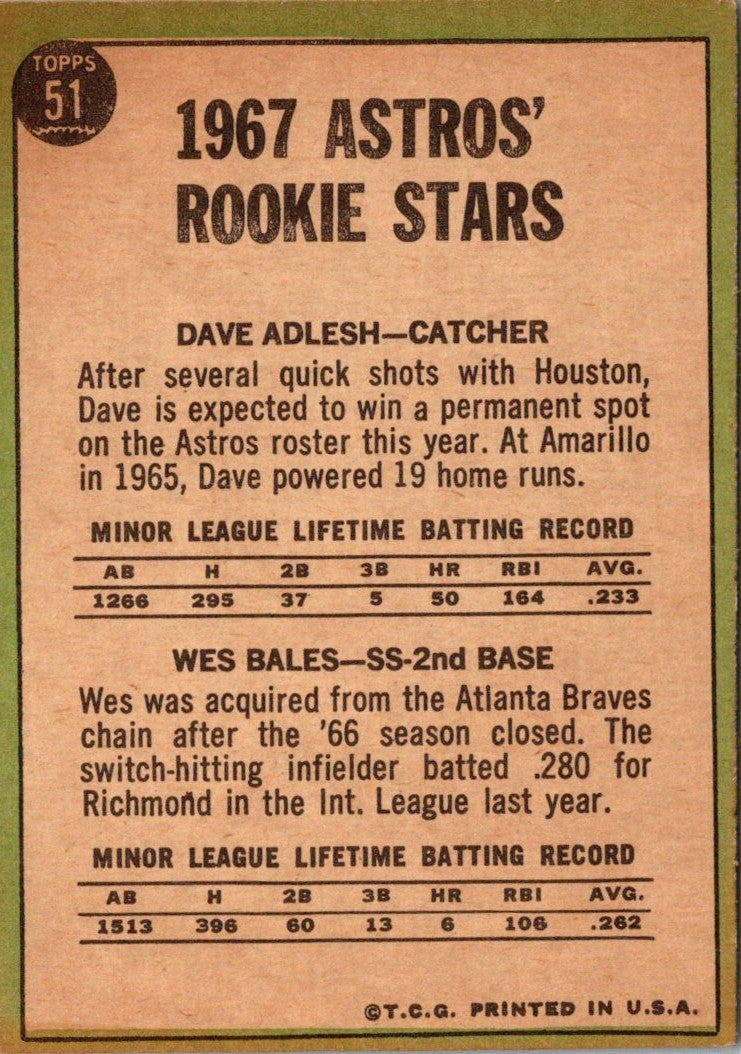 1967 Topps Astros Rookies - Dave Adlesh/Lee Bales