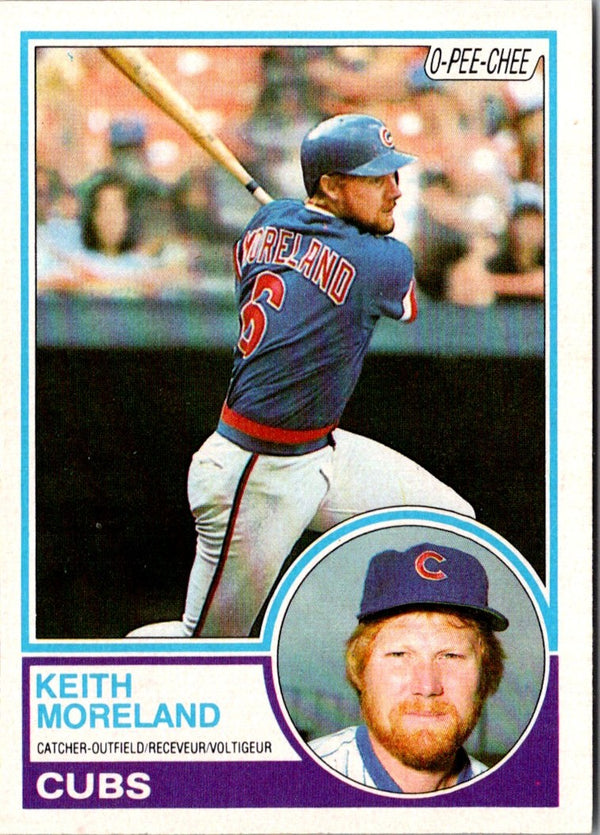 1983 O-Pee-Chee Keith Moreland #58