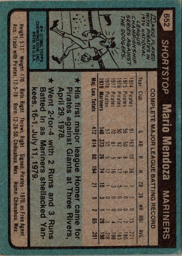 1980 Topps Mario Mendoza