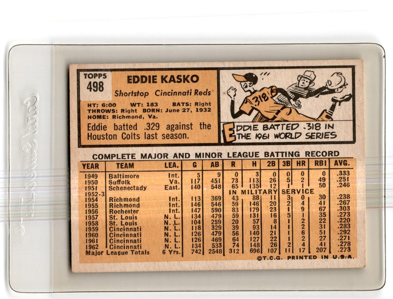 1963 Topps Eddie Kasko