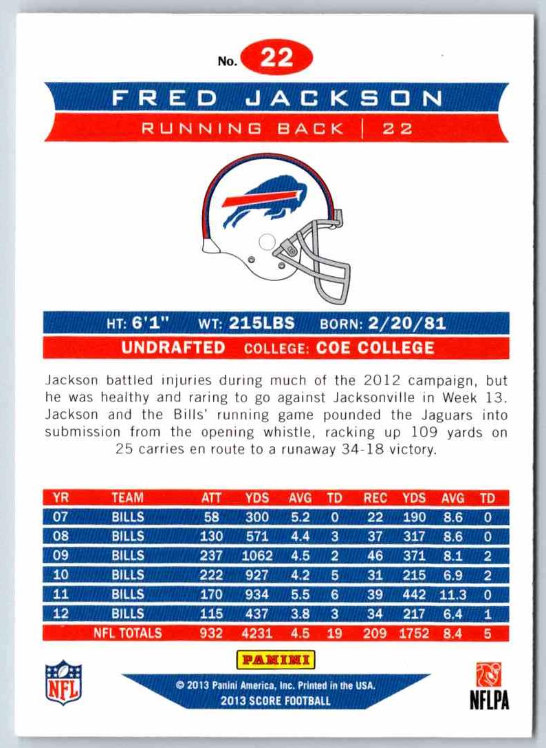 2013 Score Fred Jackson