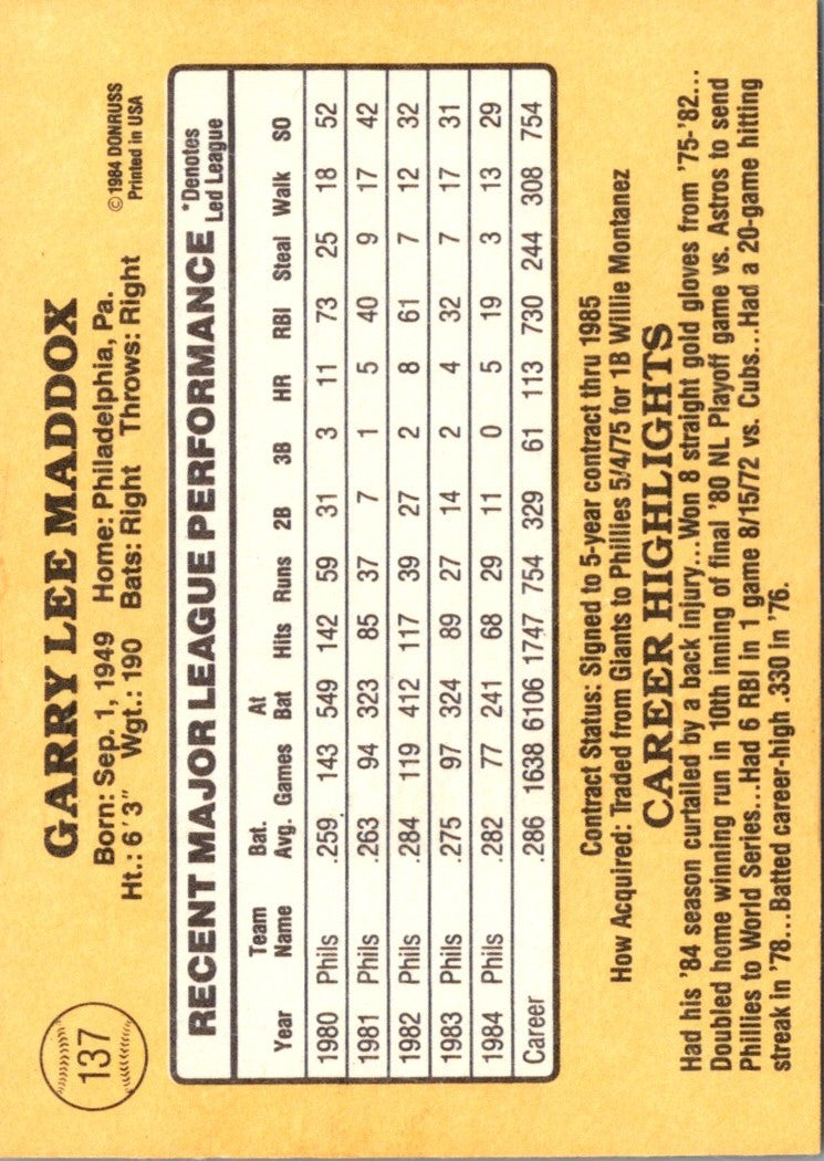 1985 Donruss Garry Maddox