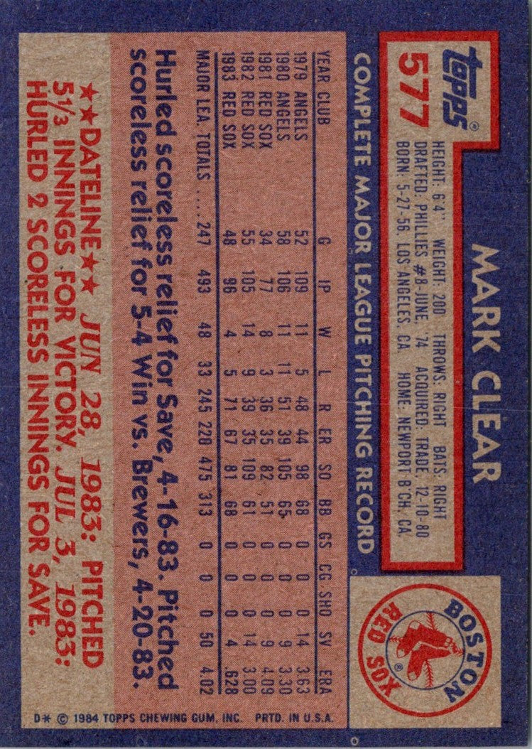 1984 Topps Mark Clear