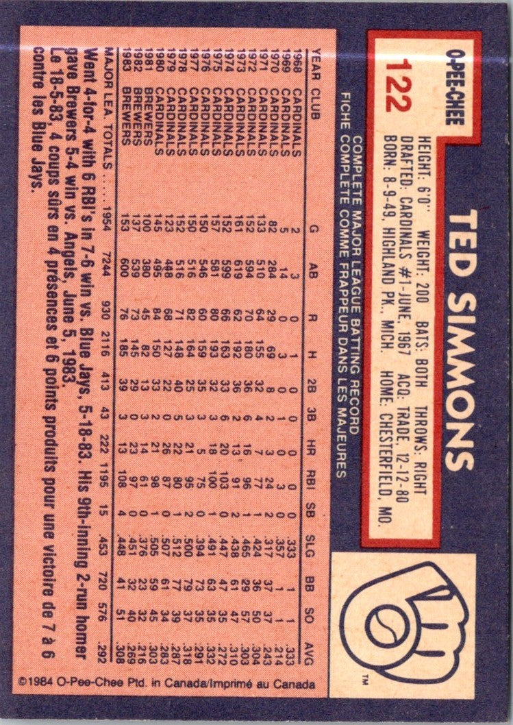 1984 O-Pee-Chee Ted Simmons
