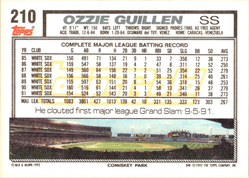 1992 Topps Ozzie Guillen