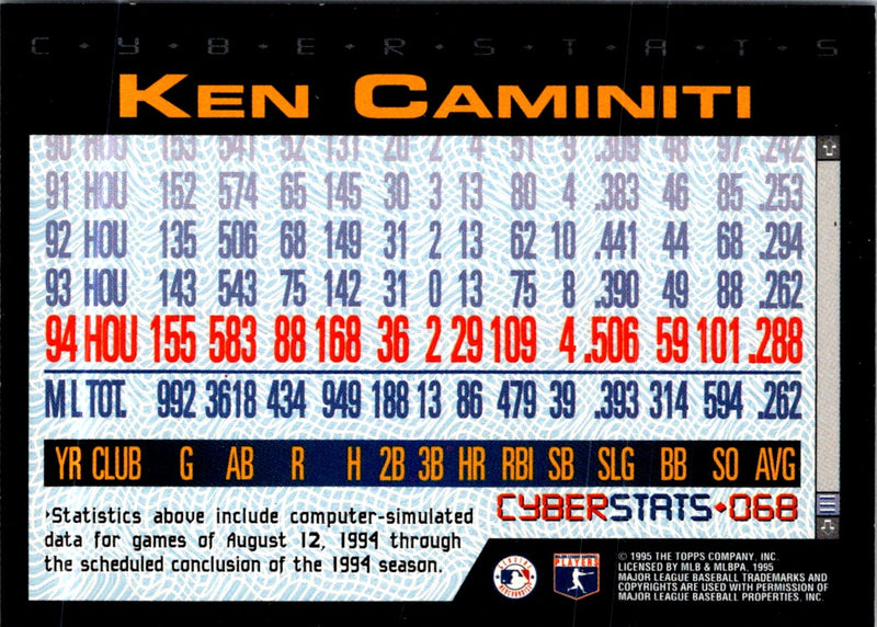 1995 Topps CyberStats (Spectralight) Ken Caminiti