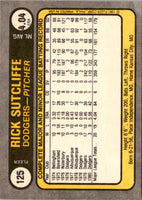 1981 Fleer Rick Sutcliffe #125