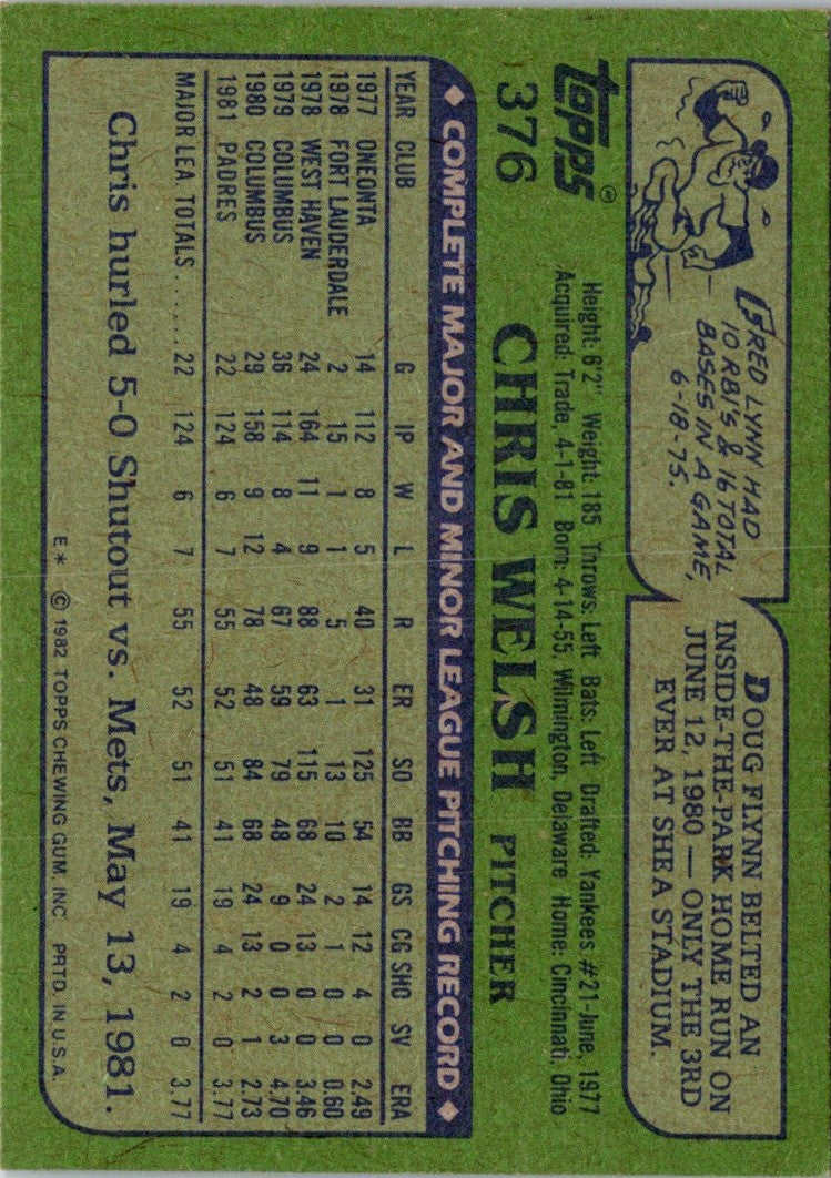 1982 Topps Chris Welsh