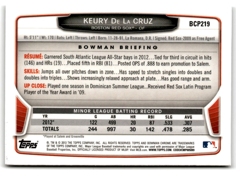 2013 Bowman Chrome Prospects Keury de la Cruz