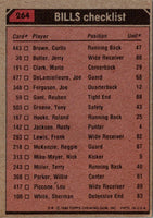 1980 Topps Curtis Brown/Frank Lewis/Keith Moody/Sherman White #264