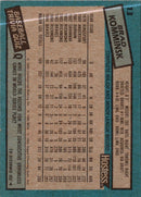 1985 Topps Hostess Atlanta Braves Brad Komminsk