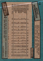 1985 Topps Hostess Atlanta Braves Brad Komminsk #13
