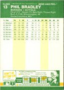 1987 Fleer Star Stickers Phil Bradley