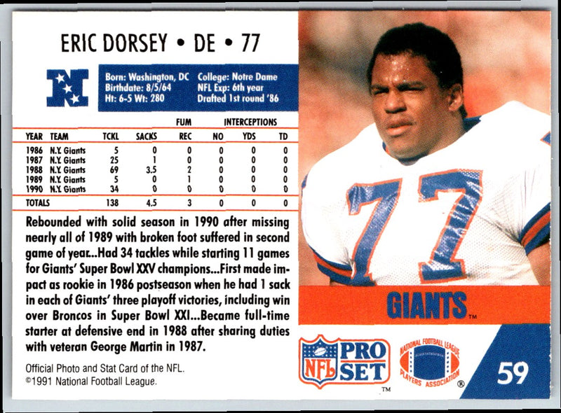 1991 Pro Set Eric Dorsey