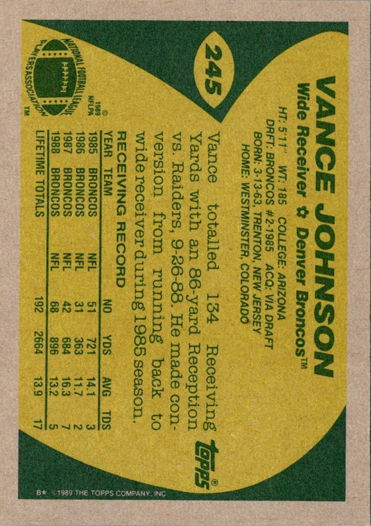 1989 Topps Vance Johnson