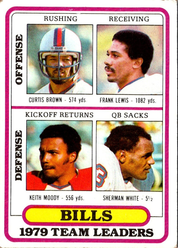 1980 Topps Curtis Brown/Frank Lewis/Keith Moody/Sherman White #264