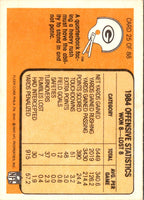 1985 Fleer Team Action Unleashing the Long Bomb (Offense) #25