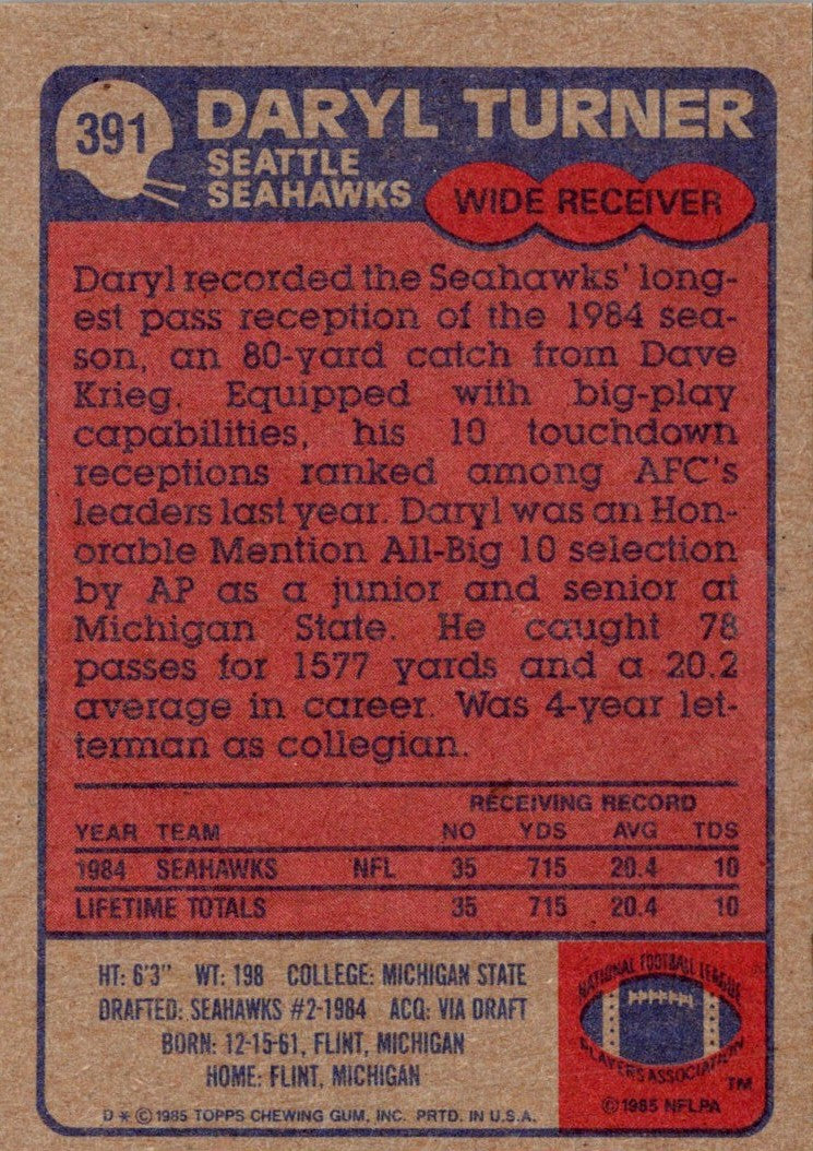 1985 Topps Daryl Turner