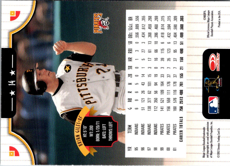 2002 Donruss Brian Giles