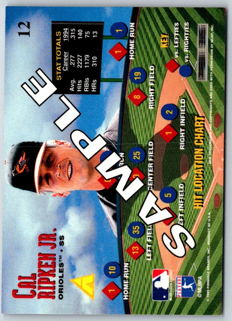 1995 Zenith Samples Cal Ripken Jr.