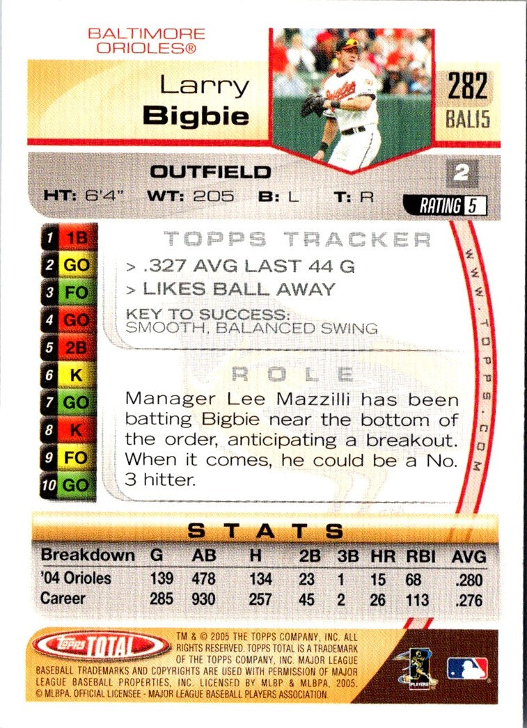 2005 Topps Total Larry Bigbie