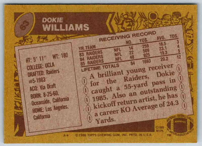 1986 Topps Dokie Williams