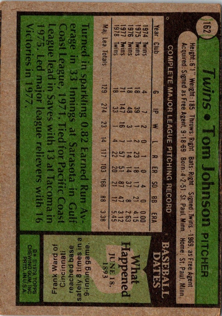 1979 Topps Tom Johnson