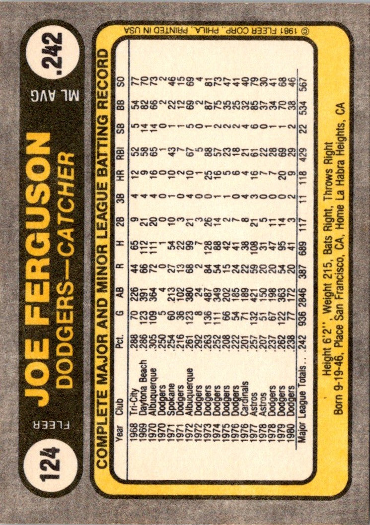 1981 Fleer Joe Ferguson