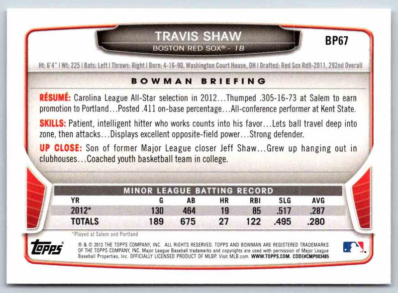 2014 Bowman Travis Shaw