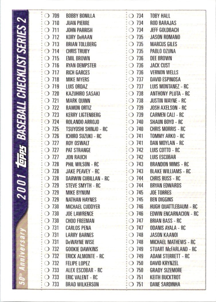 2001 Topps Checklists Series 2 Green Checklist Checklist Series 2