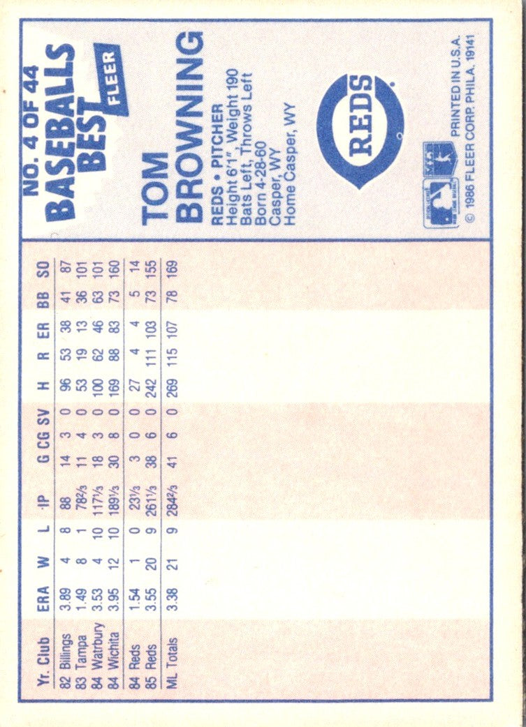 1986 Fleer Baseball's Best Sluggers vs. Pitchers Tom Browning