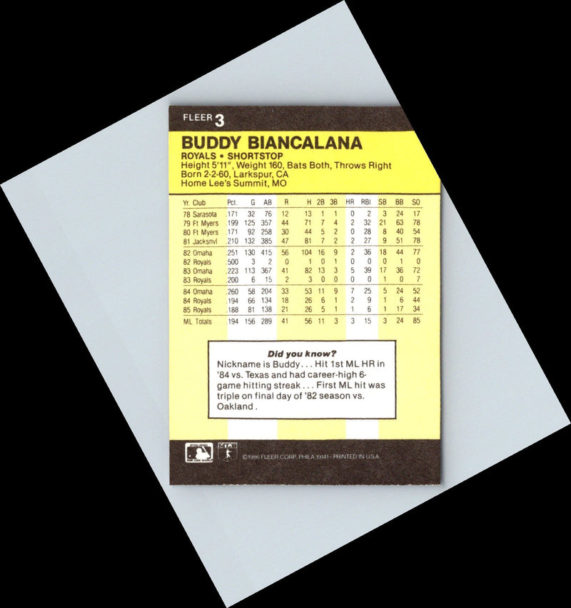 1986 Fleer Buddy Biancalana