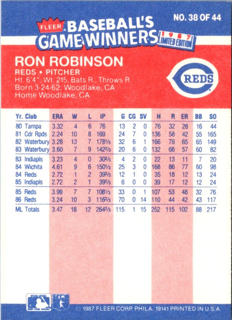 1987 Fleer Game Winners Ron Robinson