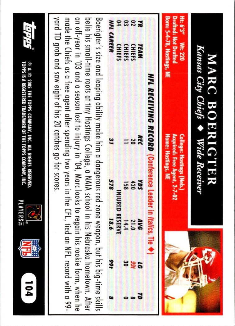 2005 Topps Marc Boerigter