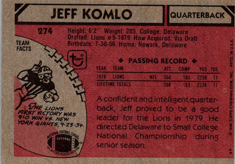 1980 Topps Jeff Komlo