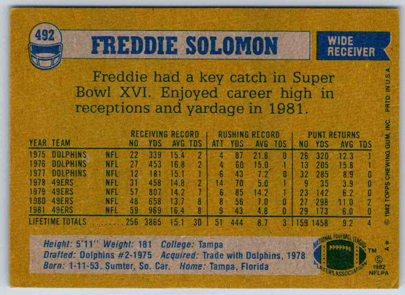 1982 Topps Freddie Solomon