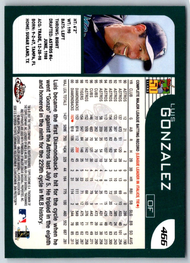 2001 Topps Chrome Luis Gonzalez