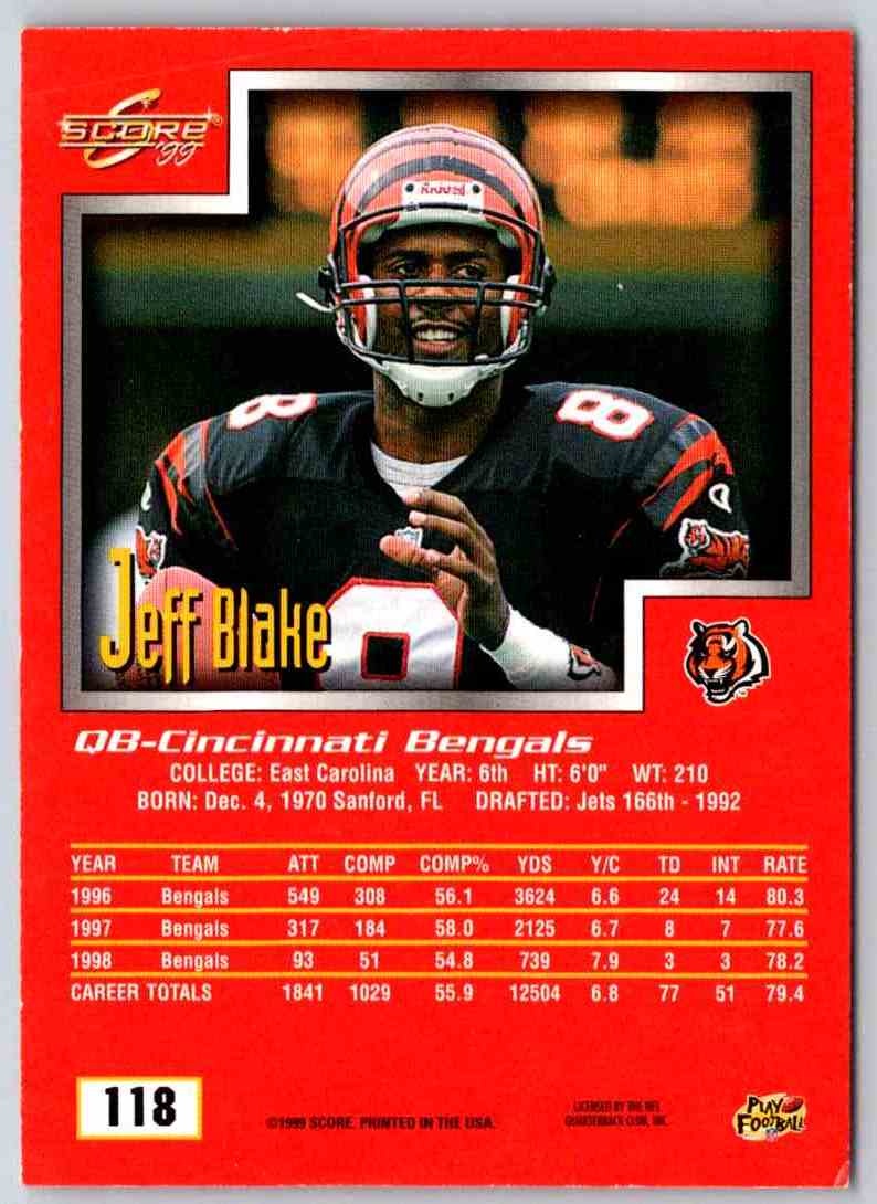 1999 Score Jeff Blake