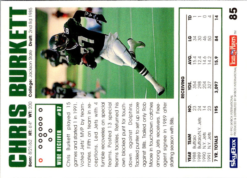 1992 SkyBox Impact Chris Burkett