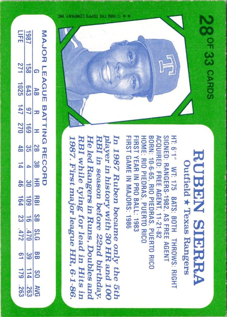 1988 Topps Kay-Bee Superstars of Baseball Ruben Sierra