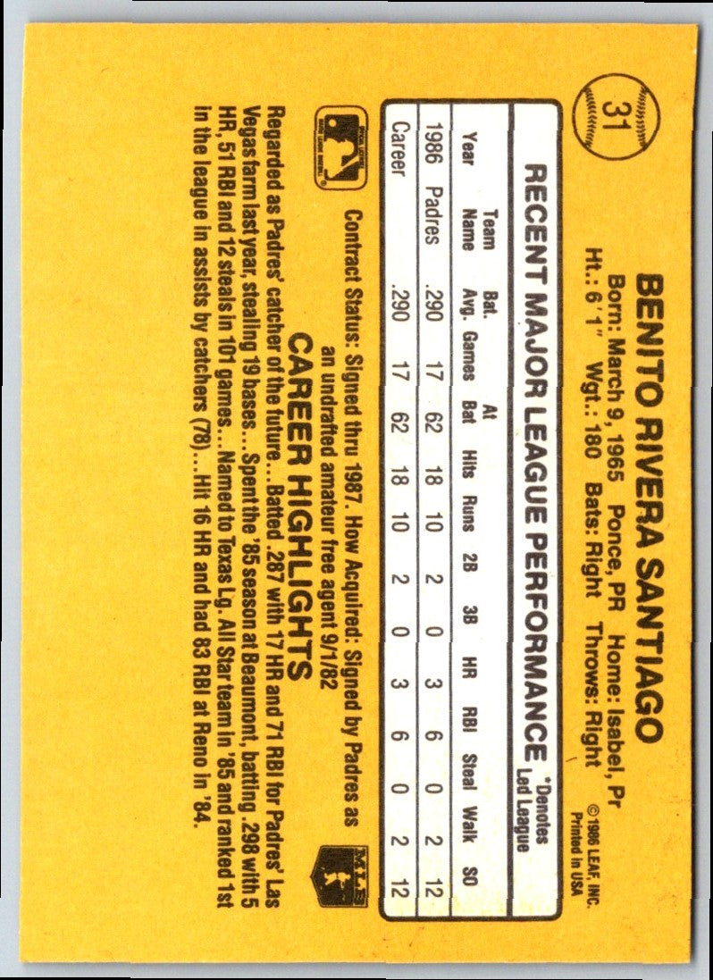 1987 Topps Benito Santiago