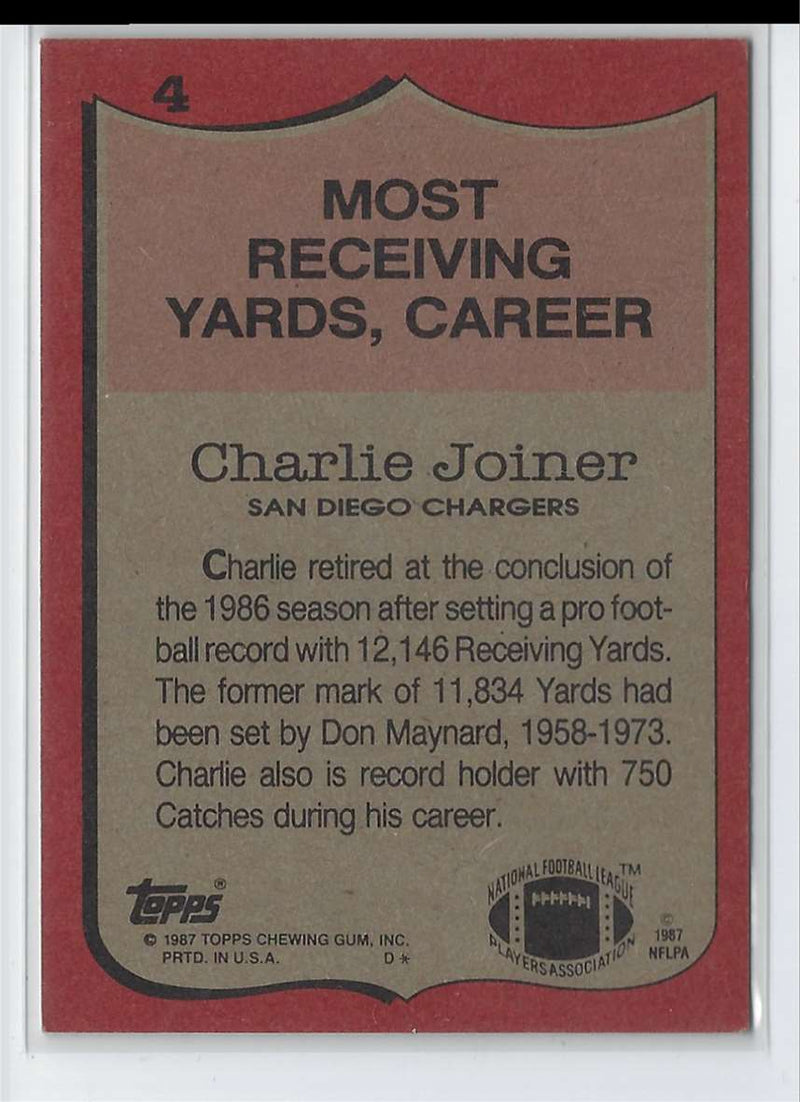 1987 Topps Charlie Joiner