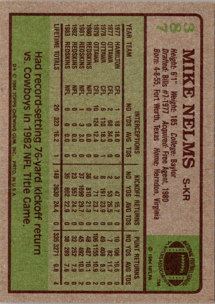 1984 Topps Mike Nelms