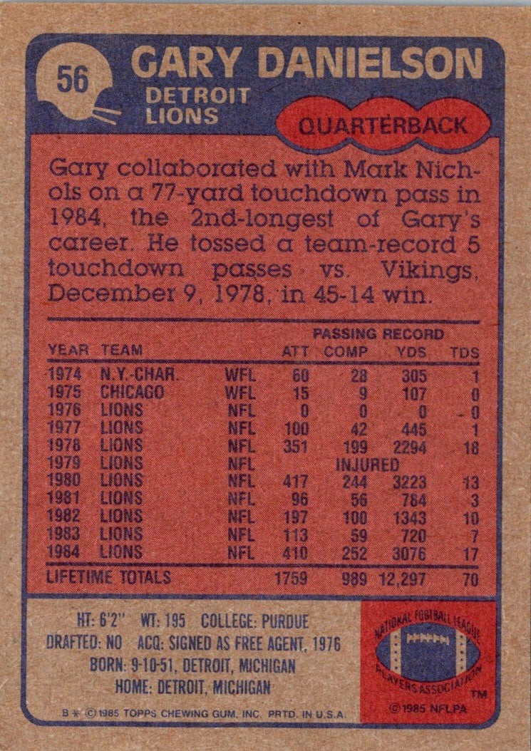 1985 Topps Gary Danielson