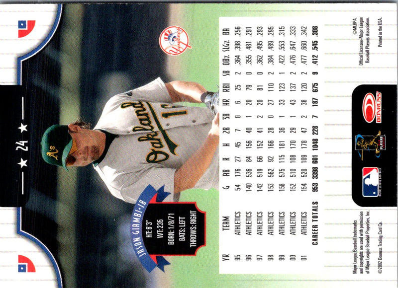 2002 Donruss Jason Giambi