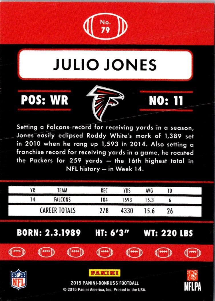 2015 Donruss Julio Jones